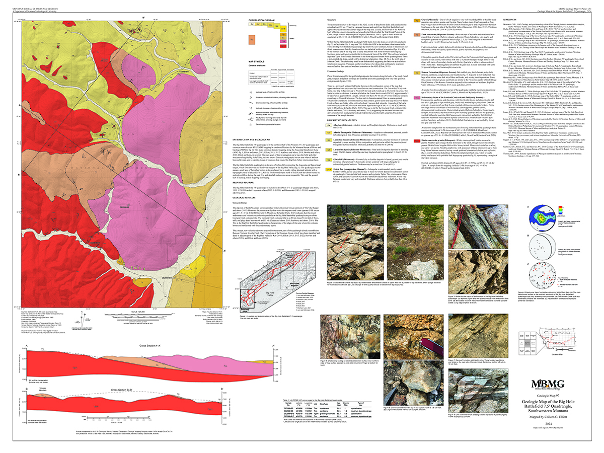 Geologic map of Big Hole Battlefield