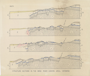 Structure Sections in the Wind River Canyon Area, Wyoming