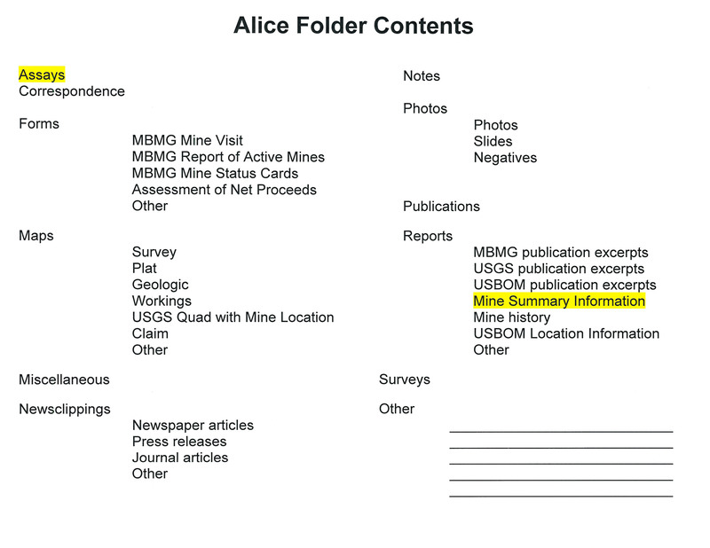 item thumbnail for Alice Folder Contents