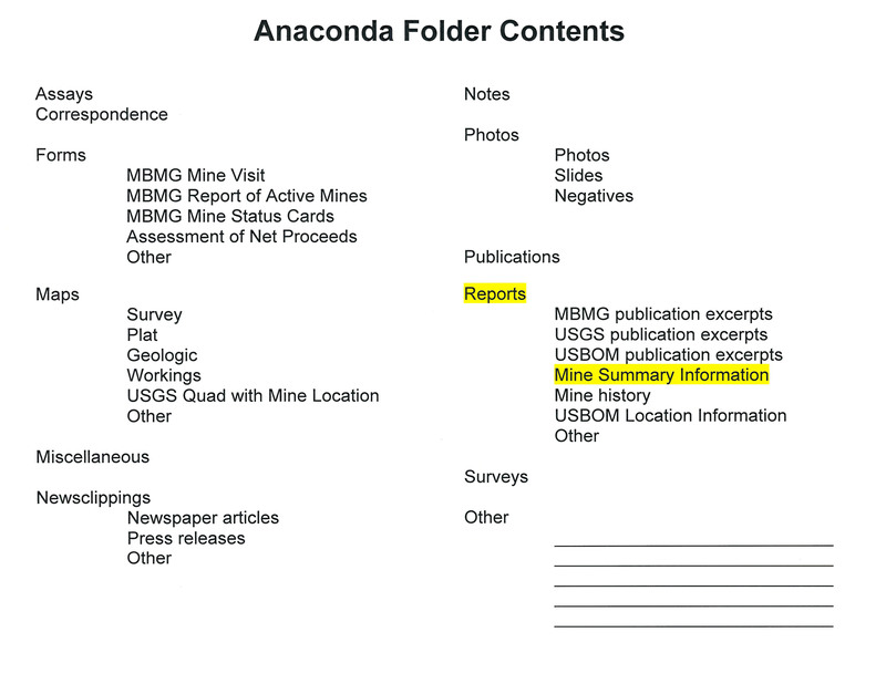 item thumbnail for Anaconda Folder Contents