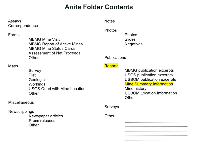 item thumbnail for Anita Folder Contents