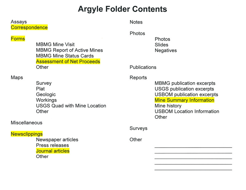 item thumbnail for Argyle Folder Contents