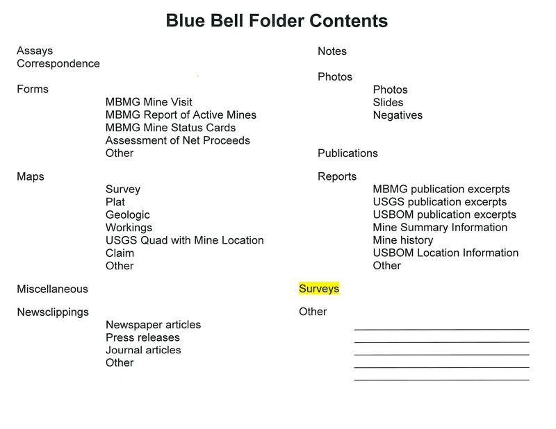item thumbnail for Blue Bell Folder Contents