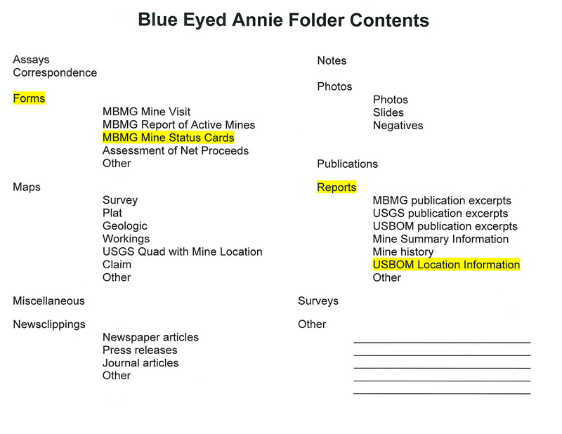 item thumbnail for Blue Eyed Annie Folder Contents