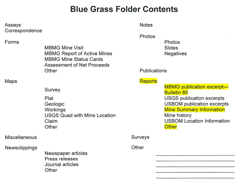 item thumbnail for Blue Grass Folder Contents