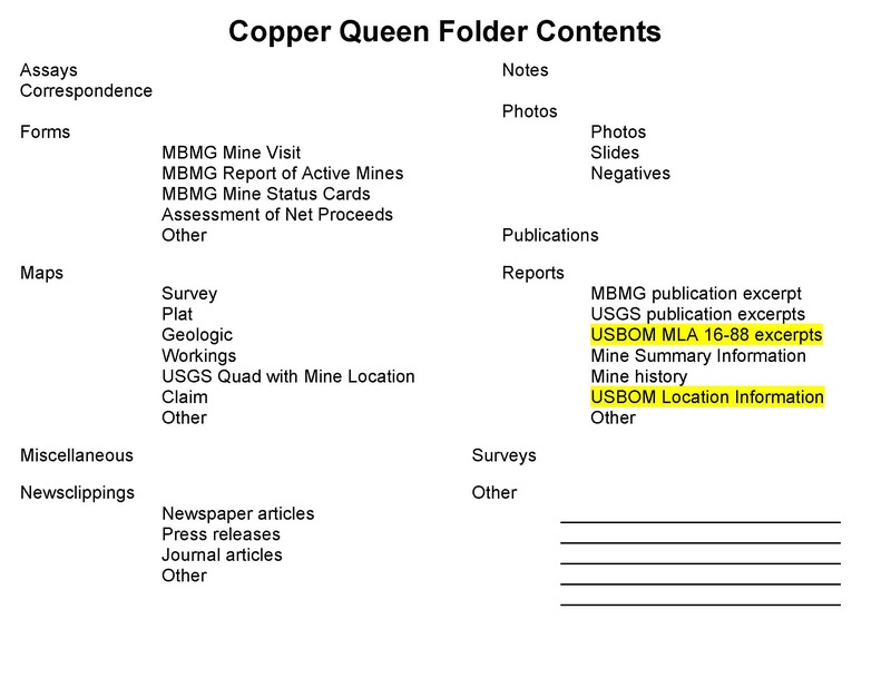 item thumbnail for Copper Queen Folder Contents