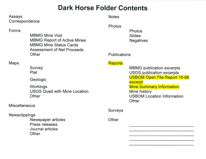 item thumbnail for Dark Horse Folder Contents