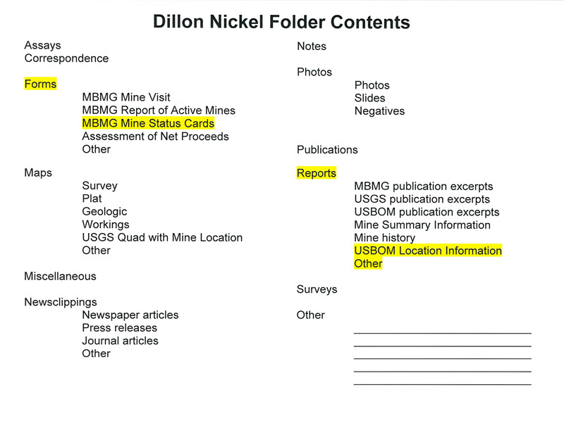 item thumbnail for Dillon Nickel Folder Contents