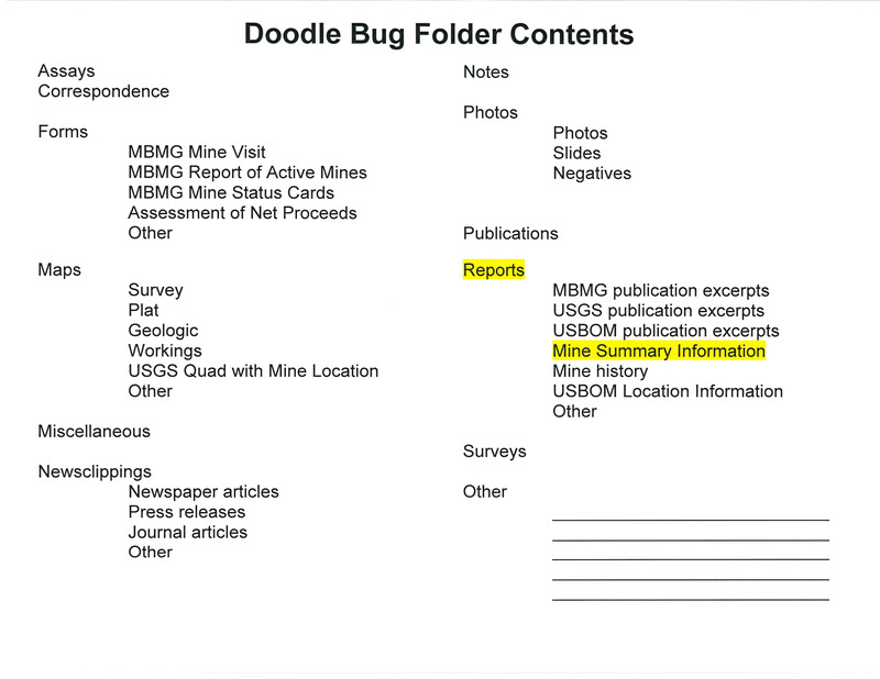 item thumbnail for Doodle Bug Folder Contents