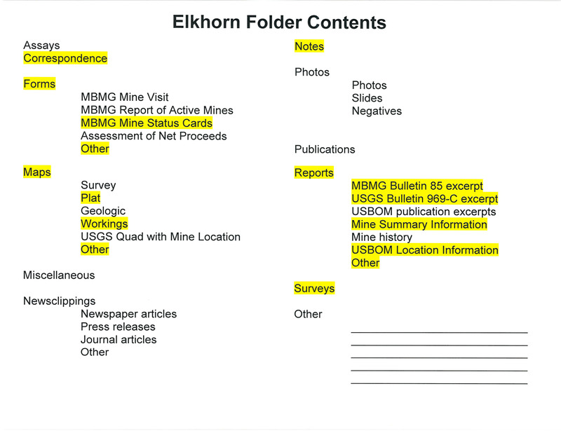 item thumbnail for Elkhorn Folder Contents