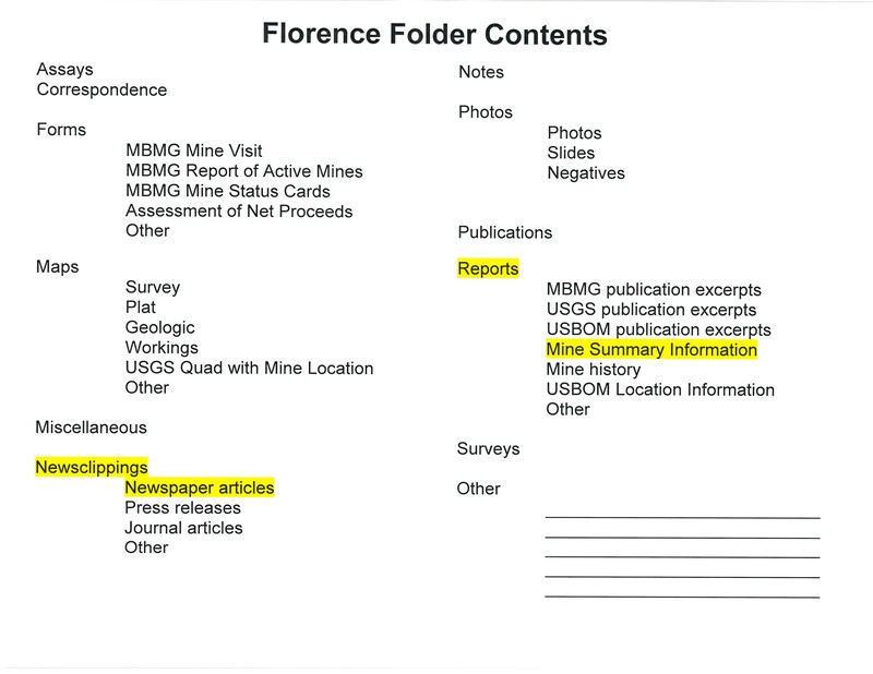 item thumbnail for Florence Folder Contents