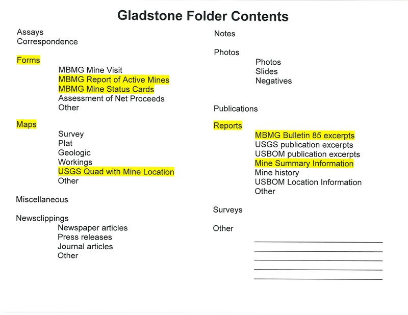 item thumbnail for Gladstone Folder Contents