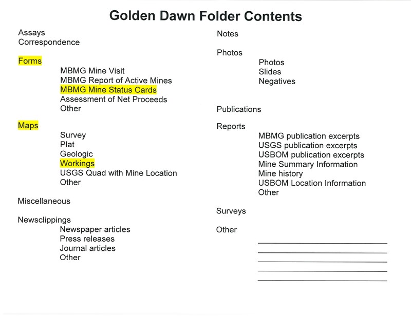 item thumbnail for Golden Dawn Folder Contents