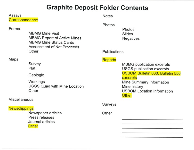 item thumbnail for Graphite Deposit Folder Contents