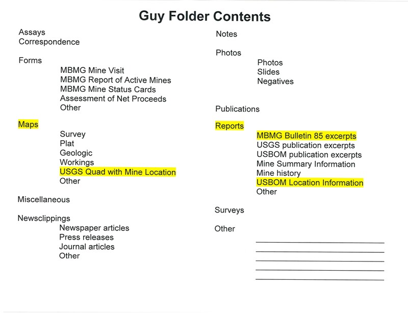 item thumbnail for Guy Folder Contents