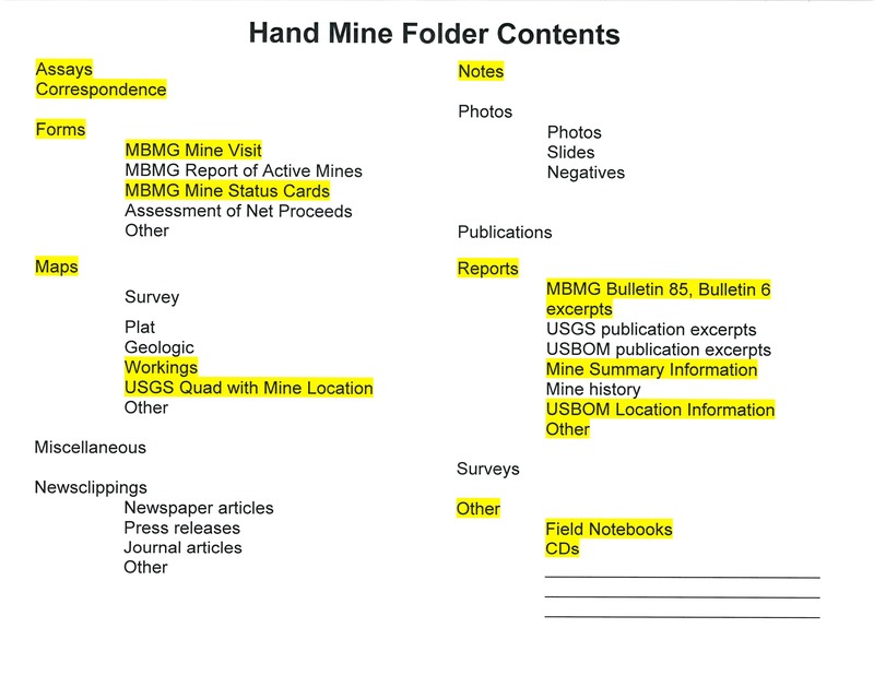 item thumbnail for Hand Mine Folder Contents