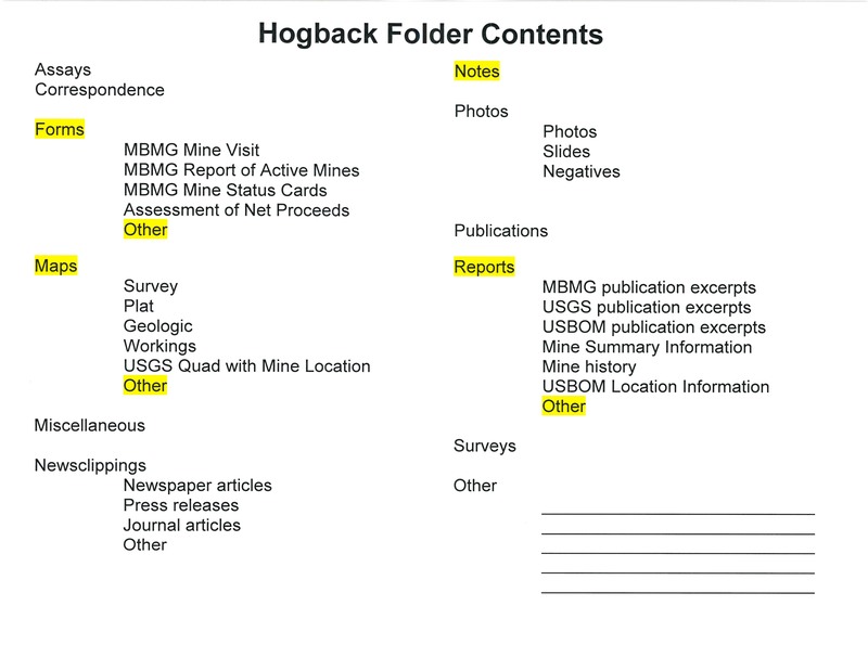 item thumbnail for Hogback Folder Contents