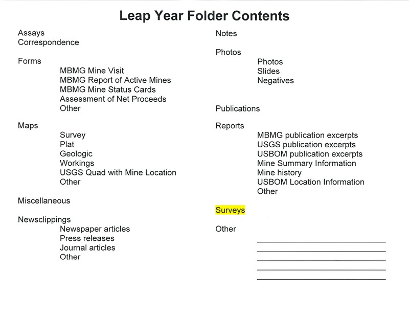 item thumbnail for Leap Year Folder Contents