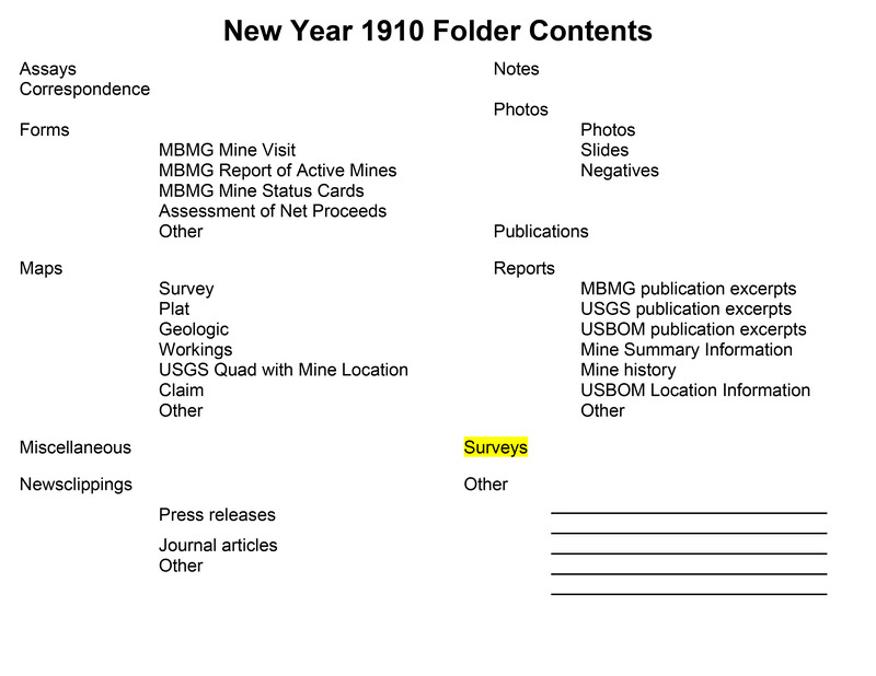 item thumbnail for New Year 1910 Folder Contents