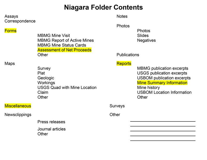 item thumbnail for Niagara Folder Contents