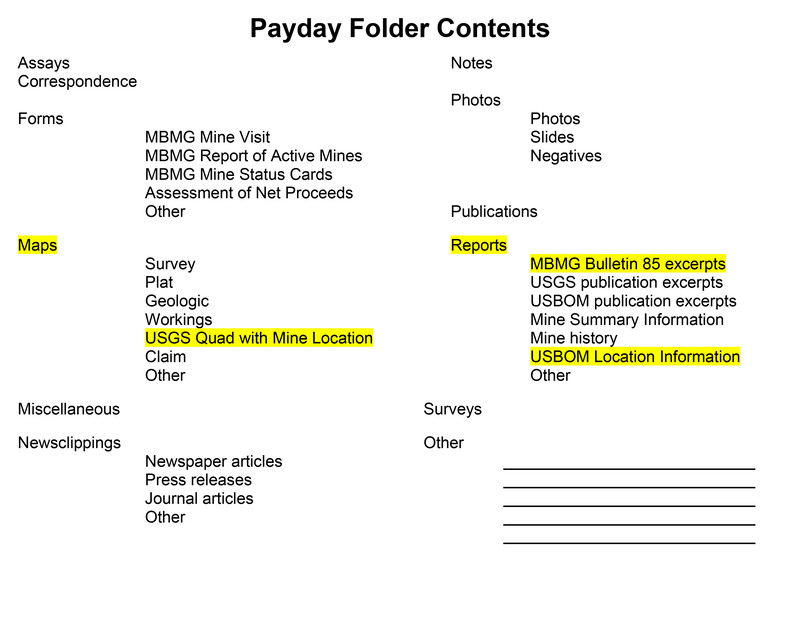 item thumbnail for Payday Folder Contents