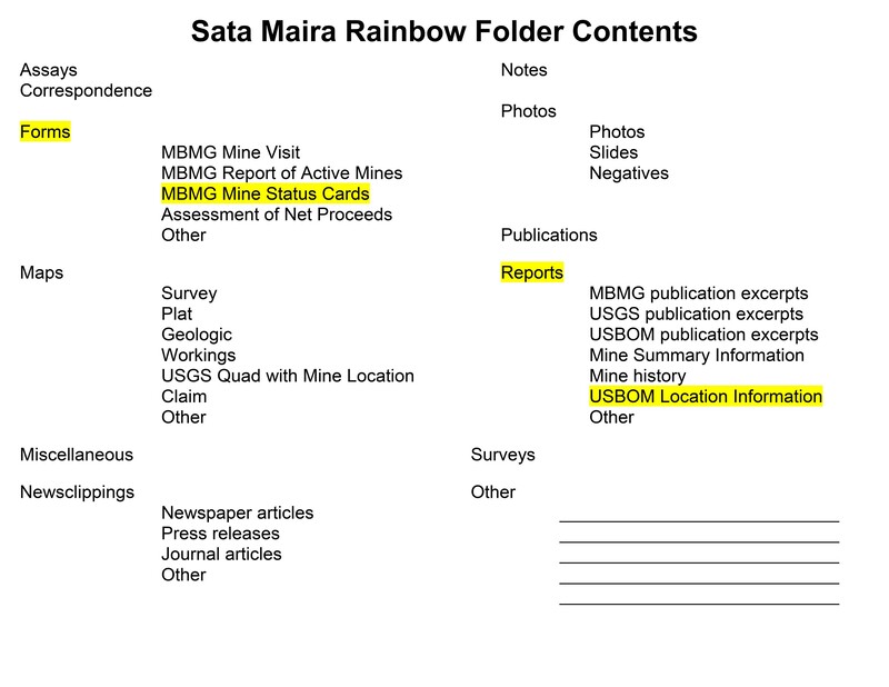 item thumbnail for Sata Maira Rainbow Folder Contents