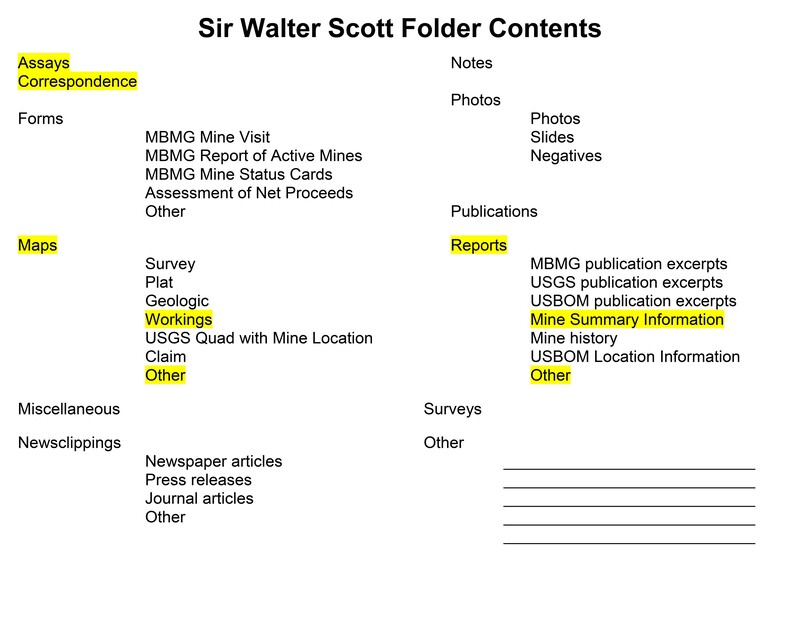 item thumbnail for Sir Walter Scott Folder Contents