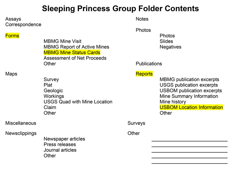 item thumbnail for Sleeping Princess Group Folder Contents