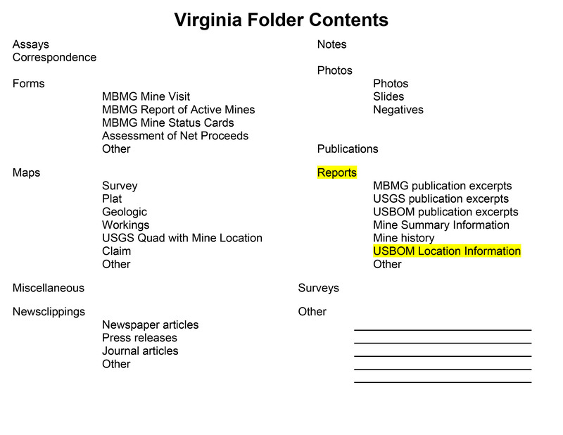 item thumbnail for Virginia Folder Contents