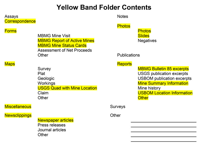 item thumbnail for Yellow Band Folder Contents