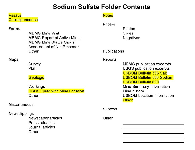 item thumbnail for Sodium Sulfate Folder Contents